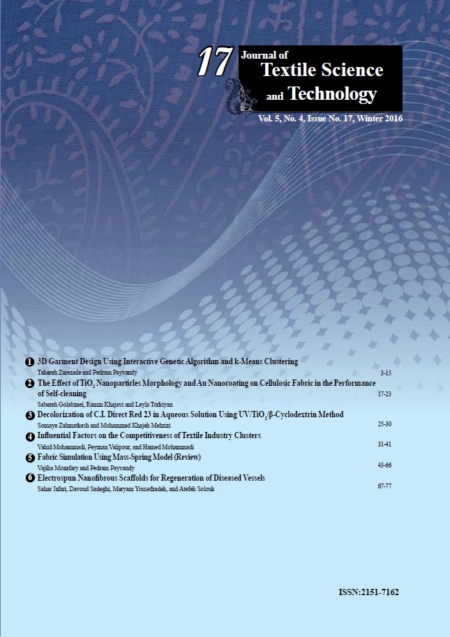 Journal of Textile Science and Technology